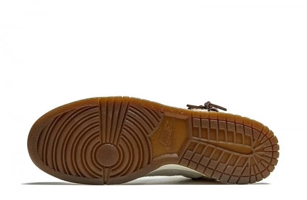 SB Dunk High Friends & Family - CZ8125-100 | Sneaker Rep Ret Websites