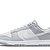 SB Dunk Low Pure Platinum - DJ6188-001 | Sneaker Rep Ret Websites