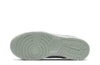 What is the reps shoes? Nike SB Dunk Low White Mint Sneakers - DN1431-102 | Best Replica Ret Sneaker Sites